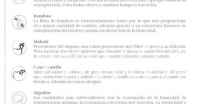 Colchón de muelles ensacados Smattex Chevalier Confort Top