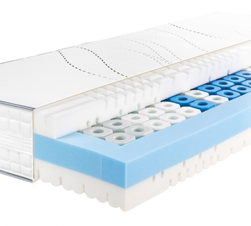 Colchón de poliuretano HR Metzeler Airline Glamour