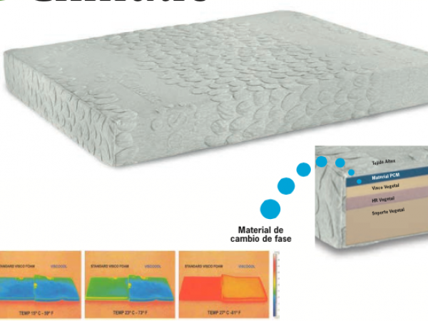 Colchón viscoelastico Spaldin SClimatic Cool Memory