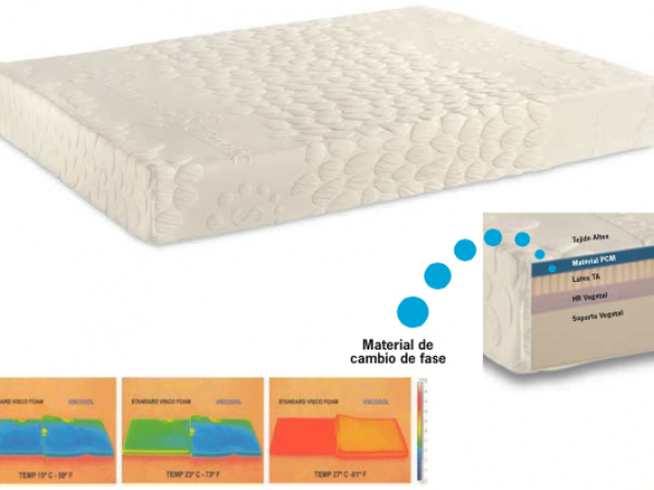 Colchón de poliuretano HR Spaldin SClimatic Cool Látex 