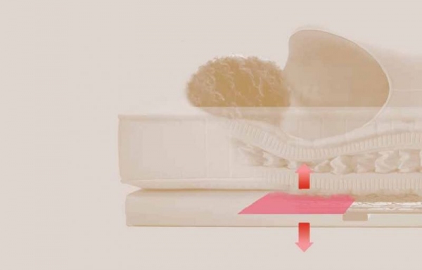 Base tapizada Schramm UM-0-SCA